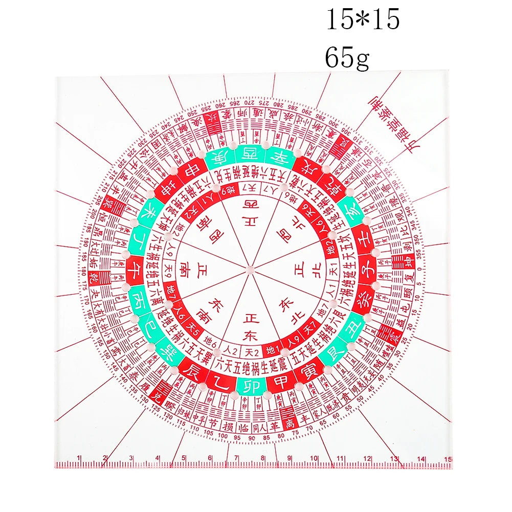 Roundola – Precision Clear Compass Quilting Ruler