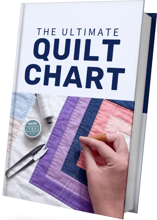 5 In 1 Slotted Quilt Cutting Template Your Craft Store