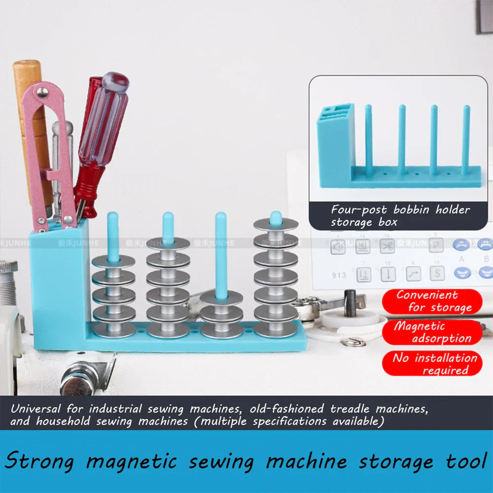 Sewdock – Sewing Machine Storage Box with Magnetic Hold