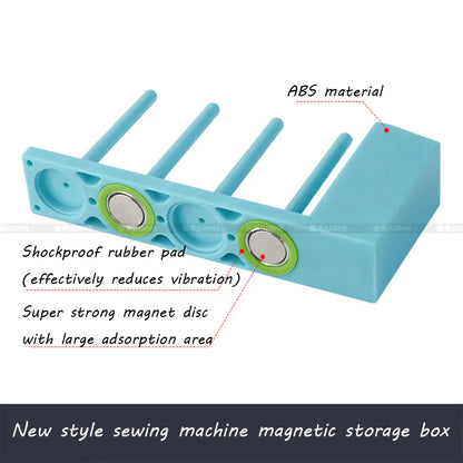 Sewdock – Sewing Machine Storage Box with Magnetic Hold