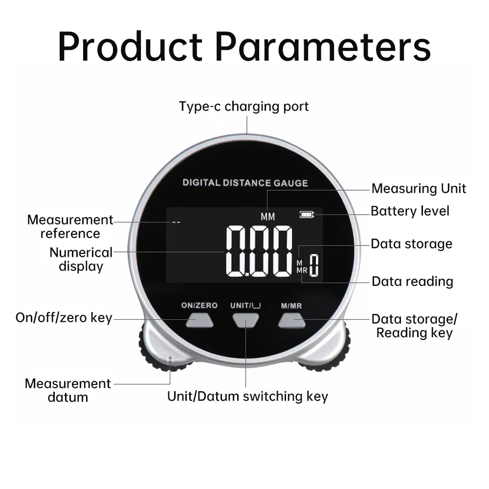 RolliMeasure – Electronic Distance Measuring Ruler