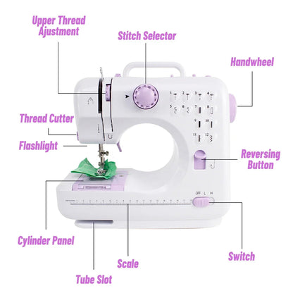ProThreadly – Mini Electric Sewing Machine