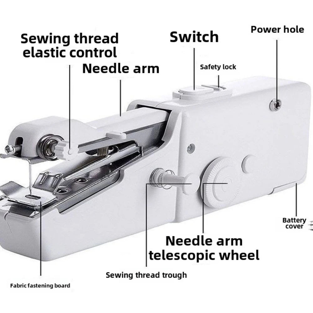 HandheldSew – Mini Portable Hand Sewing Machine