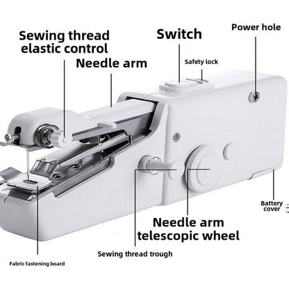 HandheldSew – Mini Portable Hand Sewing Machine