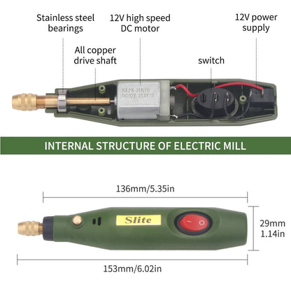 EdgePro – Leather Polishing Electric Rotary Grinder Set