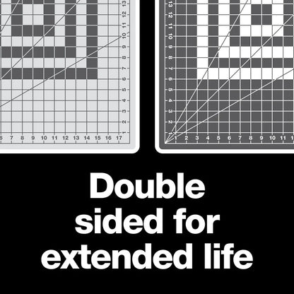 CutMate – Double-Sided Self-Healing Rotary Cutting Mat