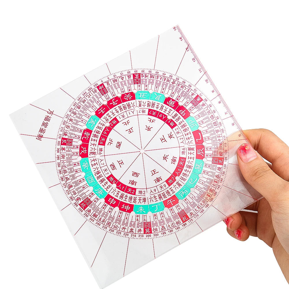 Roundola – Precision Clear Compass Quilting Ruler